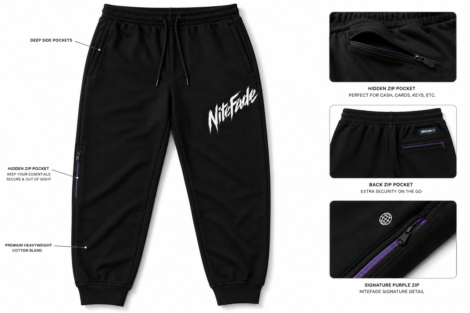 NiteFade Black Sweatpants
